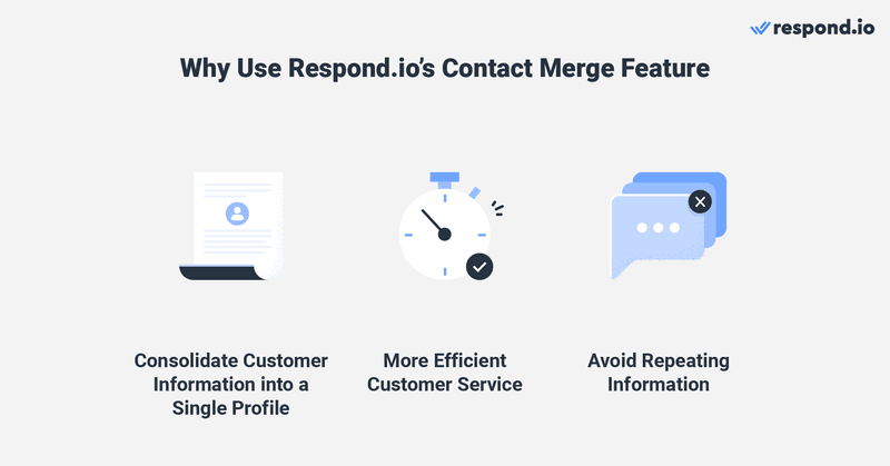 This image shows respond.io's Contact Merge feature, a useful tool for omnichannel support that allows support agents to consolidate customer information across multiple channels into a single unified profile. It helps providing a superior omnichannel support experience.