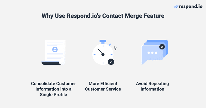 На этом изображении показана функция respond.io'Contact Merge, полезный инструмент для многоканальной поддержки, который позволяет агентам службы поддержки объединять информацию о клиентах по нескольким каналам в единый унифицированный профиль. Это помогает обеспечить превосходный опыт многоканальной поддержки.