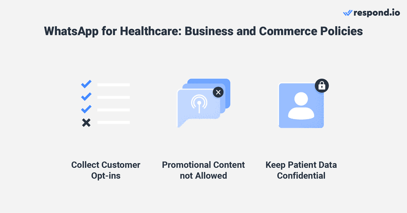 This image shows a summary of the most important points to remember from WhatsApp Business and Commerce Policies in the context of WhatsApp and healthcare. 