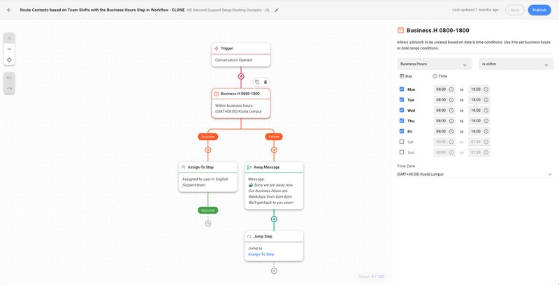 Esta imagem mostra a automatização criada com um software de apoio à conversação. Respond.io Os fluxos de trabalho de encaminhamento e atribuição automática de conversações da Microsoft ajudam as empresas a gerir grandes volumes de mensagens recebidas com pouca ou nenhuma intervenção humana.