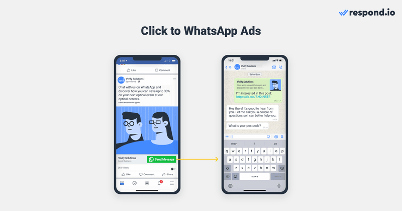 Esta es una imagen que muestra cómo funciona Click to WhatsApp Ad. Click to WhatsApp Ad es un anuncio de Facebook con un botón de llamada a la acción Enviar WhatsApp. Los anuncios Click to WhatsApp funcionan casi exactamente igual que los anuncios Click to Messenger , pero al hacer clic en ellos se abrirá una conversación de WhatsApp en lugar de un chat de Messenger . Consulta nuestro blog para aprender a utilizar un creador de enlaces de WhatsApp. 