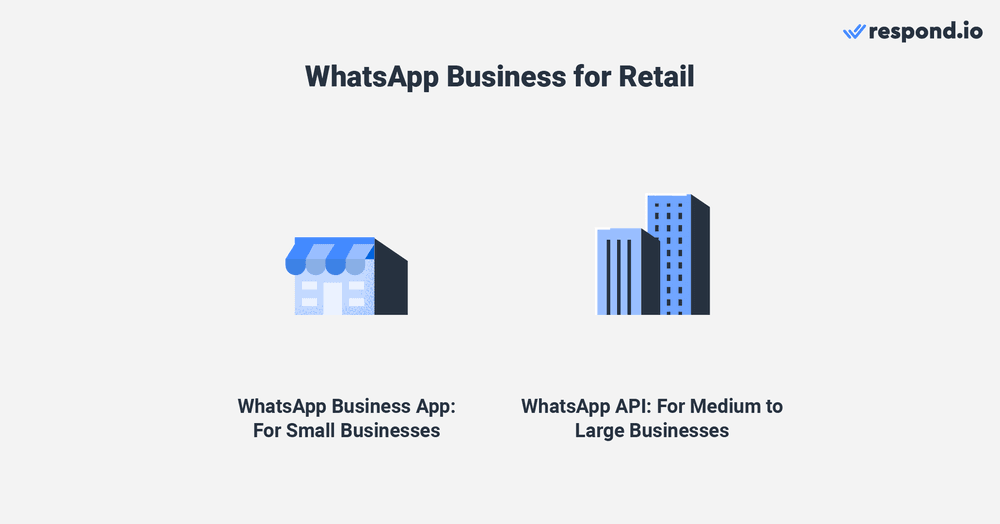  To leverage WhatsApp's full potential, it's essential to understand the differences between the WhatsApp Business App and WhatsApp API. While both can be used for various business purposes such as customer support and promotional content, their features and capabilities differ. The WhatsApp Business App is designed for small businesses. It only allows businesses to connect up to 5 devices for free and limits automation to welcome and away messages among others. The WhatsApp Business API, on the other hand, was made for medium to large companies looking to WhatsApp with multiple users, advanced automation to streamline business processes and more. Note that WhatsApp API does not have a user interface. It must be connected to a software like respond.io to send and receive messages.