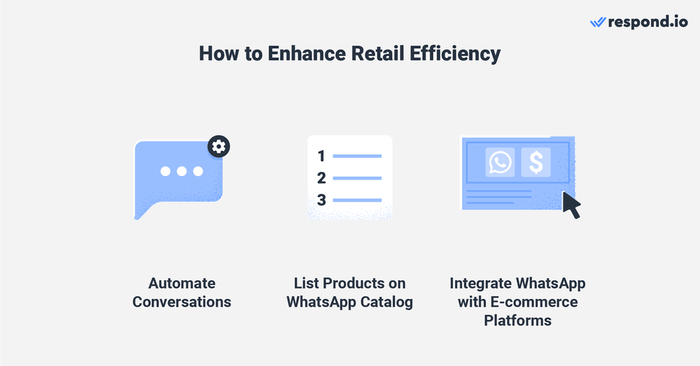 Customers expect fast replies from businesses, especially when contacting them through instant messaging channels like WhatsApp.  To meet these expectations, businesses can send automated messages to provide an estimated response time or inform customers that they are unavailable. They can also use canned responses to reply to commonly asked questions easily. Additionally, you can showcase your products on WhatsApp by creating a comprehensive WhatsApp catalog with detailed descriptions, pricing information and visuals, allowing customers to browse and make purchasing decisions at their convenience. For a more proactive approach, send promotional broadcasts to relevant leads and customers or trigger messages based on their actions from e-commerce platforms like Shopify. Doing so allows you to effectively engage with your audience, increasing the chances of conversions. 