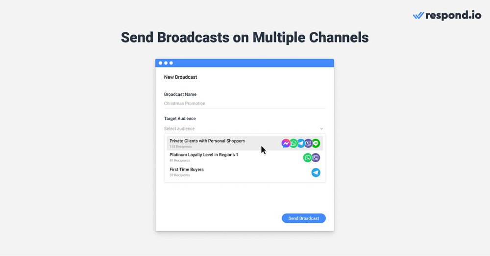 Un'alternativa a Messagebird che supporta trasmissioni su più canali: Respond.io offre alle aziende la possibilità di coinvolgere i clienti sulle loro piattaforme preferite tramite messaggi broadcast. Supporta trasmissioni su più canali, tra cui SMS, WhatsApp, Facebook Messenger, Telegram, LINE e Viber. A differenza di Messagebird, respond.io consente di inviare messaggi di broadcasting in pochi clic, senza bisogno di interventi tecnici. Le aziende possono personalizzare i messaggi in base alle caratteristiche uniche di ciascun canale, programmare e inviare messaggi broadcast al pubblico target e creare una strategia di marketing più integrata e coesa.