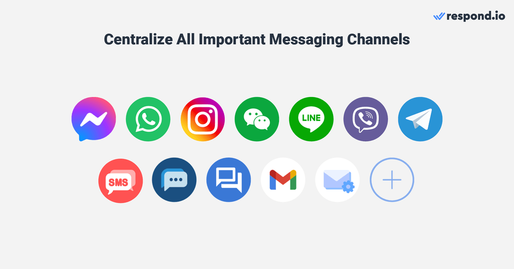 Respond.io ist eine WATI-Laternative, die es Ihnen ermöglicht, alle beliebten Messaging-Kanäle, die Ihre Kunden bevorzugen, wie WhatsApp, Facebook Messenger, Telegram, Viber, Google Business Messages und Instagram zusammen mit traditionellen Kanälen wie E-Mail und SMS zu verbinden. Sie können auch mehrere Kanalkonten verwalten, wie z. B. einzelne WhatsApp-Konten oder Nummern für jede Filiale oder Verkaufsstelle. Respond.io unterstützt native Kanalfunktionen wie das Senden von Emojis, Sprachnachrichten und mehr, um die Konversation mit Kunden authentischer und zwangloser zu gestalten.