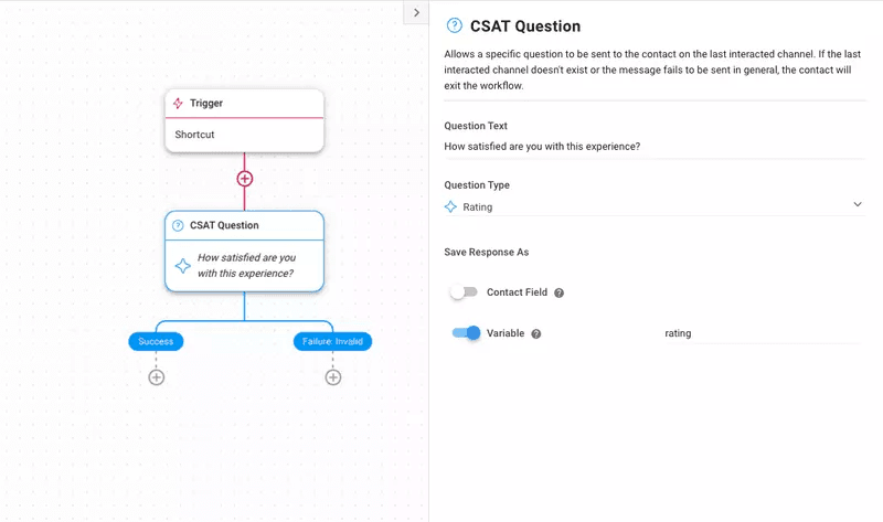 Dieser Screenshot zeigt, wie Unternehmen einen Whatsapp-Chatbot für Restaurants nutzen können, um csat-Umfragen zu versenden