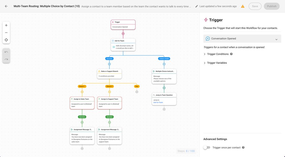 Die Automatisierung von Geschäftsprozessen kann sehr vorteilhaft sein, vor allem, wenn Sie ein hohes Nachrichtenaufkommen bewältigen müssen. Mit respond.io können Sie die fortschrittliche Workflow-Automatisierung nutzen, um beliebige Prozesse, einschließlich sich wiederholender Aufgaben, zu rationalisieren. Ganz gleich, ob Sie Workflows von Grund auf neu erstellen oder Vorlagen verwenden, mit dem visuellen Automation Builder von respond.io können Sie Konversationen und Aufgaben mit beliebigem Komplexitätsgrad automatisieren. So können Unternehmen beispielsweise Umfragen im Vorfeld von Chats versenden, um den Kontext der Kunden zu erfassen, bevor sie diese automatisch an das richtige Team weiterleiten und sie auf der Grundlage ihrer Antworten den Agenten zuweisen. Auf diese Weise müssen die Agenten nicht jedem Kunden manuell die gleichen Fragen stellen, um den Kontext zu erfassen.