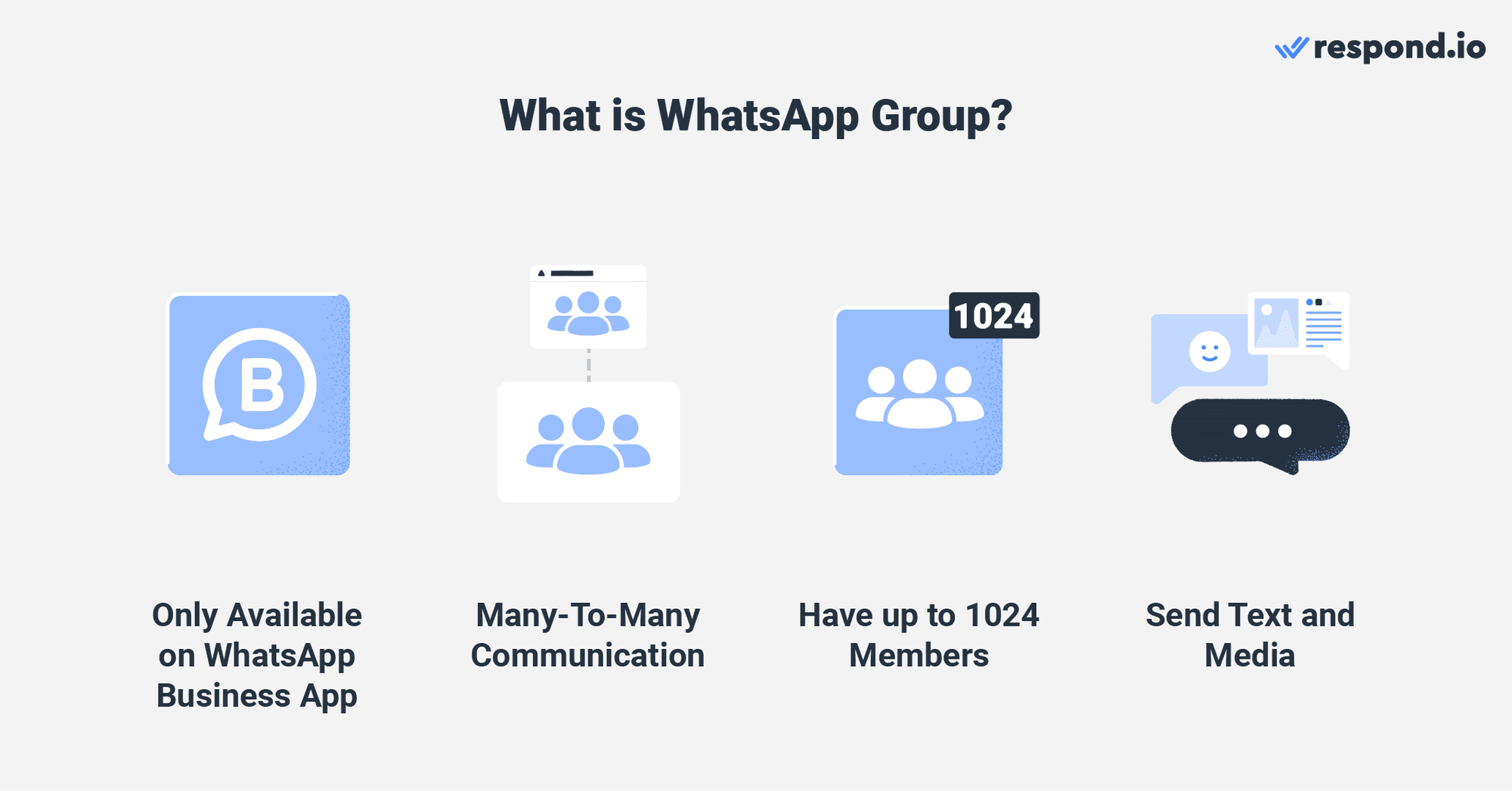 Что такое WhatsApp Group и каковы преимущества WhatsApp Group