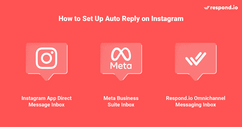 Vous pouvez configurer la réponse automatique sur instagram réponse automatique à dm, Meta Business Suites et respond.io