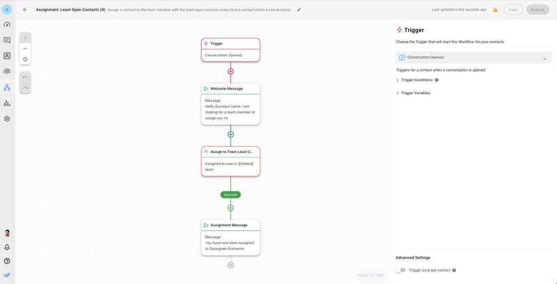 這張圖片顯示了 respond.io 工作流程，如果您開設Facebook商店，您可以使用它來提高通過 Messenger 進行對話的效率。