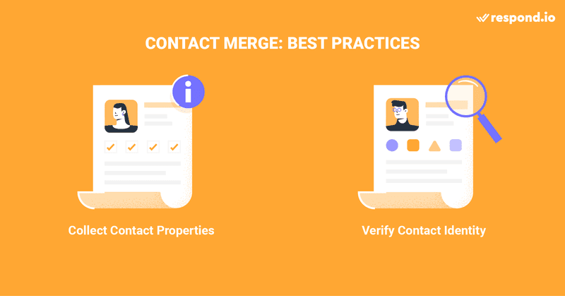 Questa immagine mostra le due migliori pratiche da tenere a mente quando si fondono i contatti. Queste includono la raccolta delle proprietà dei contatti come parte fondamentale del tuo processo di arricchimento dei dati con i nuovi contatti e la verifica completa delle identità dei contatti duplicati prima di procedere alla loro fusione.