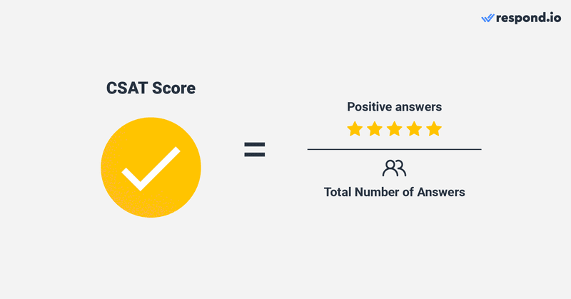 Calcolo CSAT con formula CSAT