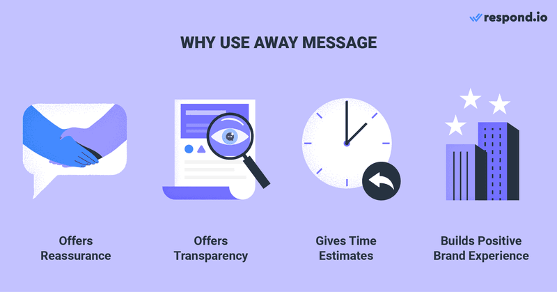 Esta es una imagen que muestra las razones para utilizar Away Messages For Business. Hay muchas razones por las que usted debe configurar un mensaje de distancia para los negocios. Away Messages da la seguridad de que eventualmente responderás. Además, un Mensaje de Ausencia ofrece transparencia al proporcionar una razón para no responder rápidamente. Un Mensaje de Ausencia también establece las expectativas correctas al dar a los clientes un tiempo estimado de respuesta. Por último, los mensajes de respuesta crean una experiencia de marca positiva. 