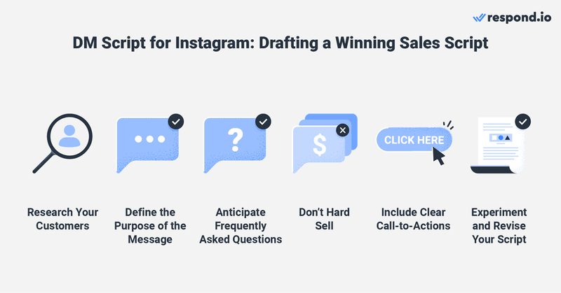 Draft a winning Instagram DM sales script