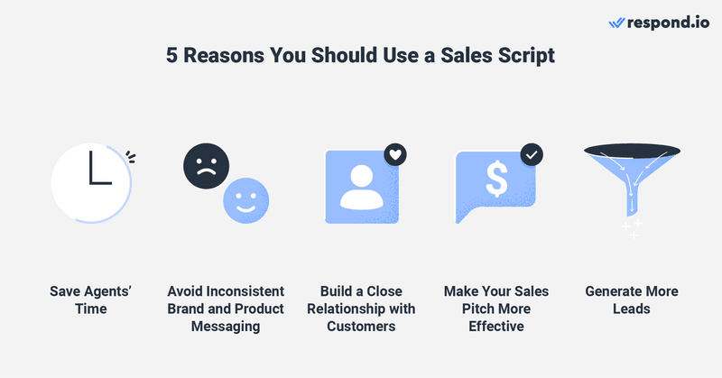 5 reasons you should use an Instagram DM sales script