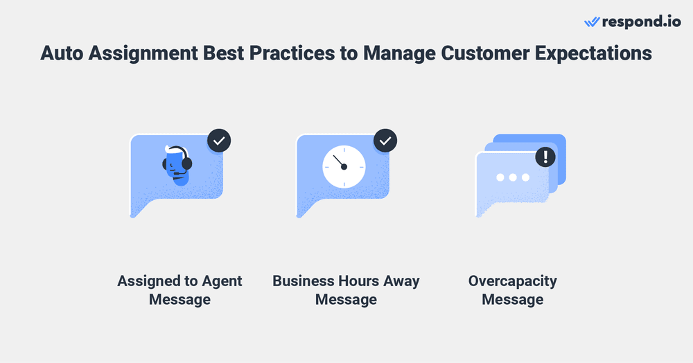 Establishing accurate expectations can significantly mitigate the potential for customer dissatisfaction during waiting periods—provided those expectations are subsequently met. Skillfully implementing these strategies not only enhances the overall customer satisfaction and experience but also minimizes the negative impact of unmet expectations. 