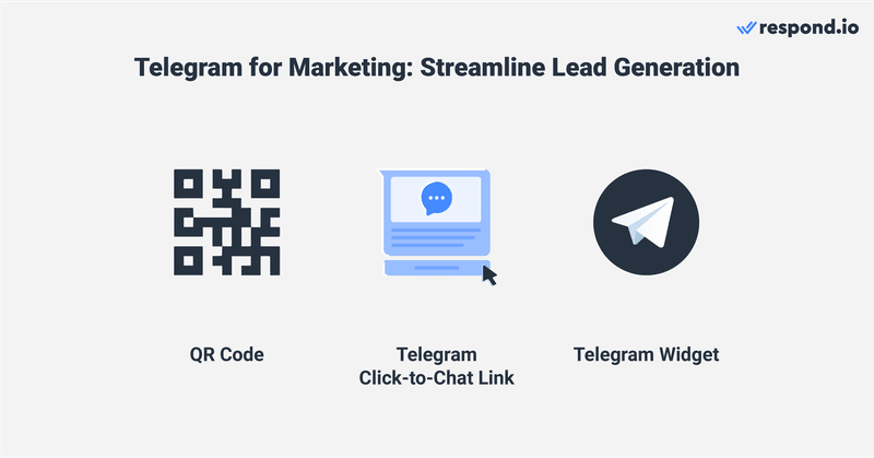 Comment utiliser Telegram pour le marketing : Utilisez Telegram pour rationaliser la génération de leads pour vos besoins marketing.