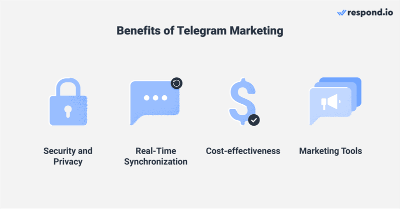 Apprenez à utiliser Telegram pour le marketing et découvrez ses avantages, notamment la sécurité et la confidentialité, la synchronisation en temps réel, la rentabilité et les divers outils de marketing à votre disposition.