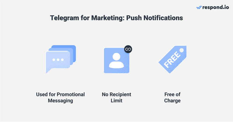 Comment utiliser Telegram pour le marketing : Telegram Les notifications push sont concises et se concentrent sur l'incitation à l'action, c'est un moyen pratique d'engager les acheteurs potentiels d'une manière moins intrusive.