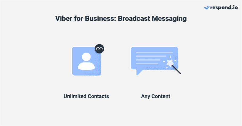 Comme la messagerie 1:1, Viber n'impose pas de limites au contenu ou au nombre de diffusions que vous pouvez envoyer. Toutefois, vous devez vous assurer que la plateforme de messagerie professionnelle à laquelle vous connectez votre Viber Bot dispose d'une fonctionnalité de diffusion.