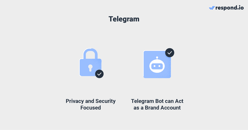 Instant-Messenger-Plattform: Telegram