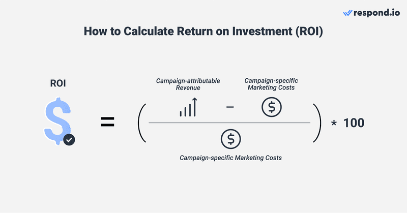 Apa yang dimaksud dengan strategi perpesanan dan bagaimana cara menghitungnya? Ikuti rumus ini dan rumus ini akan menghasilkan komponen kunci dari analisis pesan Anda.