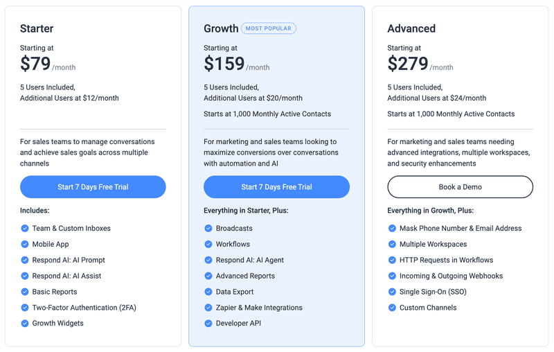 This image shows the three respond.io subscription plans, each designed to support different stages of a business’ growth. Choose our monthly subscription or opt for an annual subscription to benefit from a 20% discount.