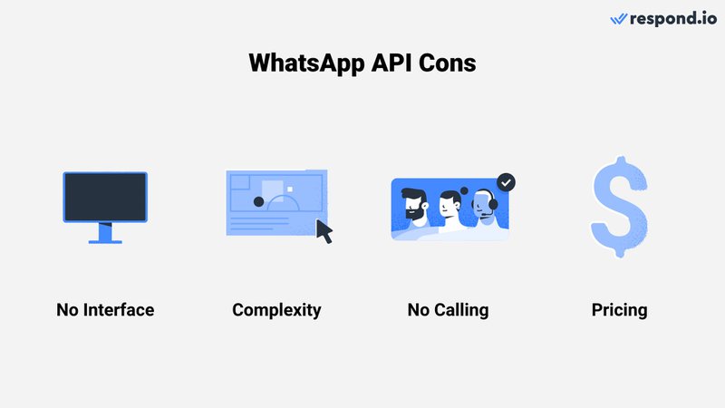 Преимуществ у WhatsApp, когда речь идет об API , много, но не стоит забывать и о минусах.