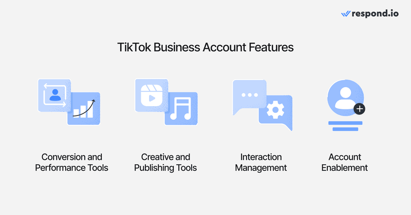 На этом изображении показаны основные функции аккаунта TikTok Business.