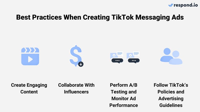 Una imagen de 4 iconos que muestran las mejores prácticas para crear un anuncio de mensajería tiktok