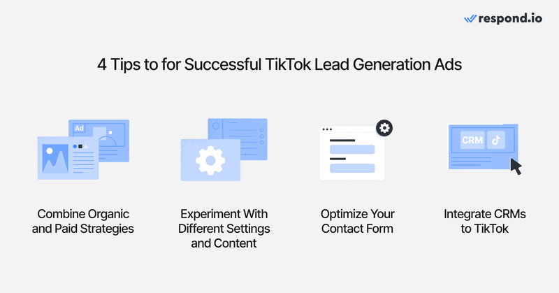 Uma imagem que mostra as melhores práticas na implementação de campanhas de anúncios de geração de contactos do TikTok