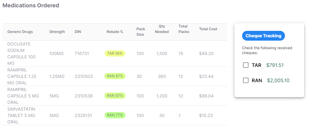 PhoxOrder dashboard