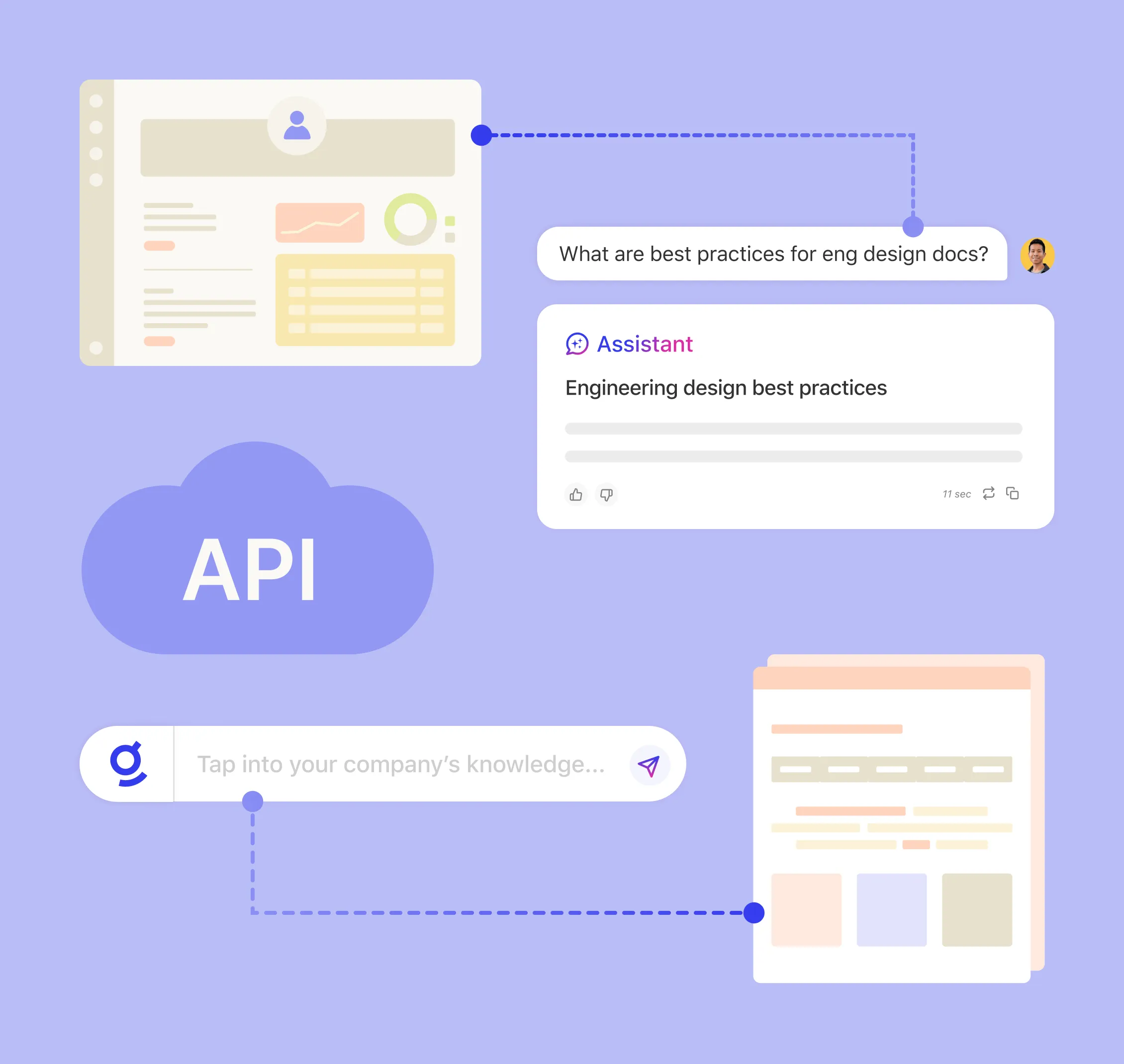 API Platform Product Image