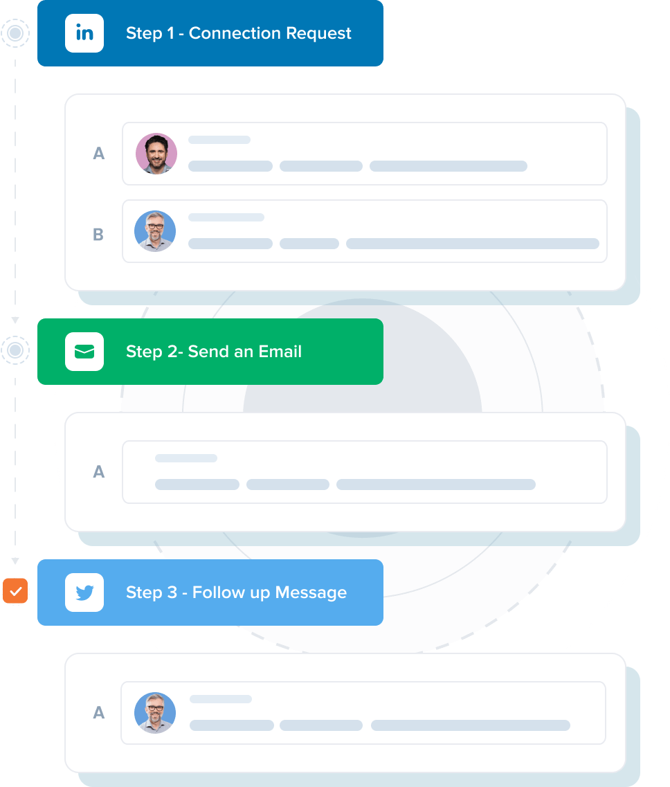 10x your replies by prospectingacross multiple channels