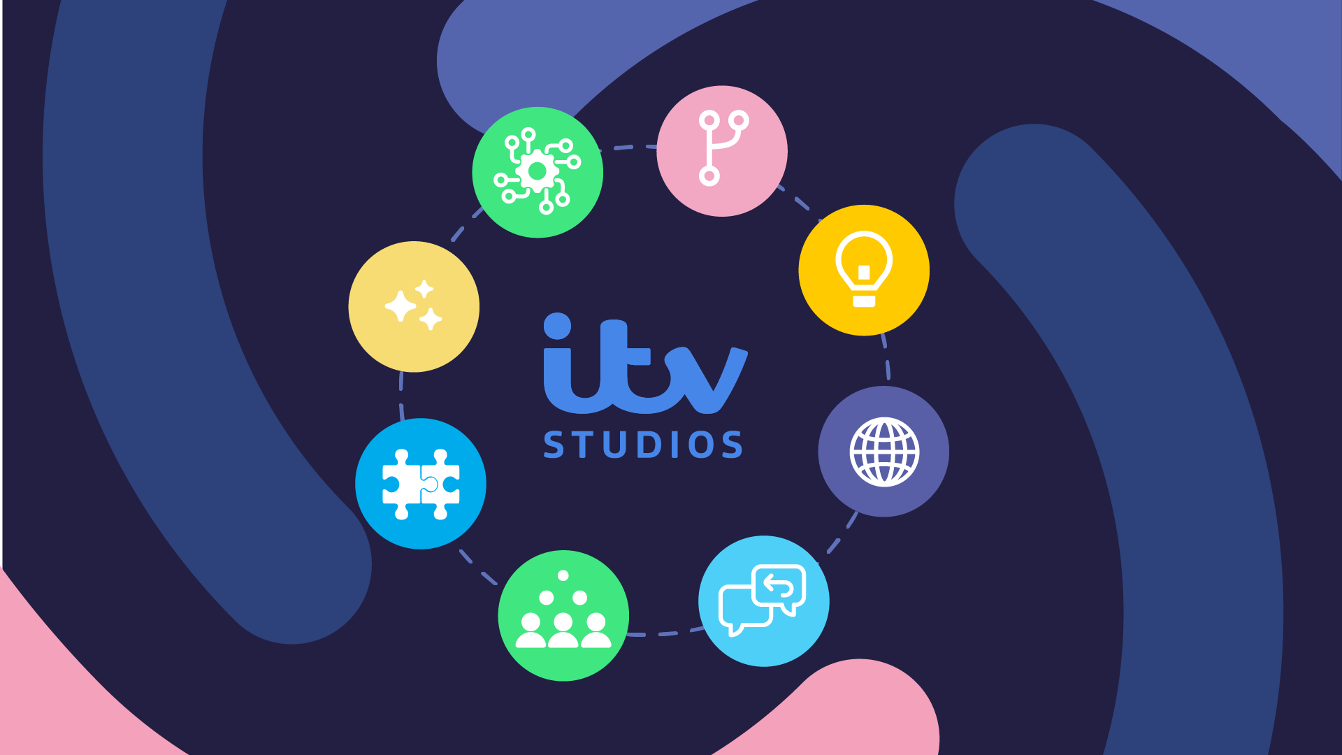 Enhancing Creative Workflows for ITV. The Phoenix Rises from the Ashes