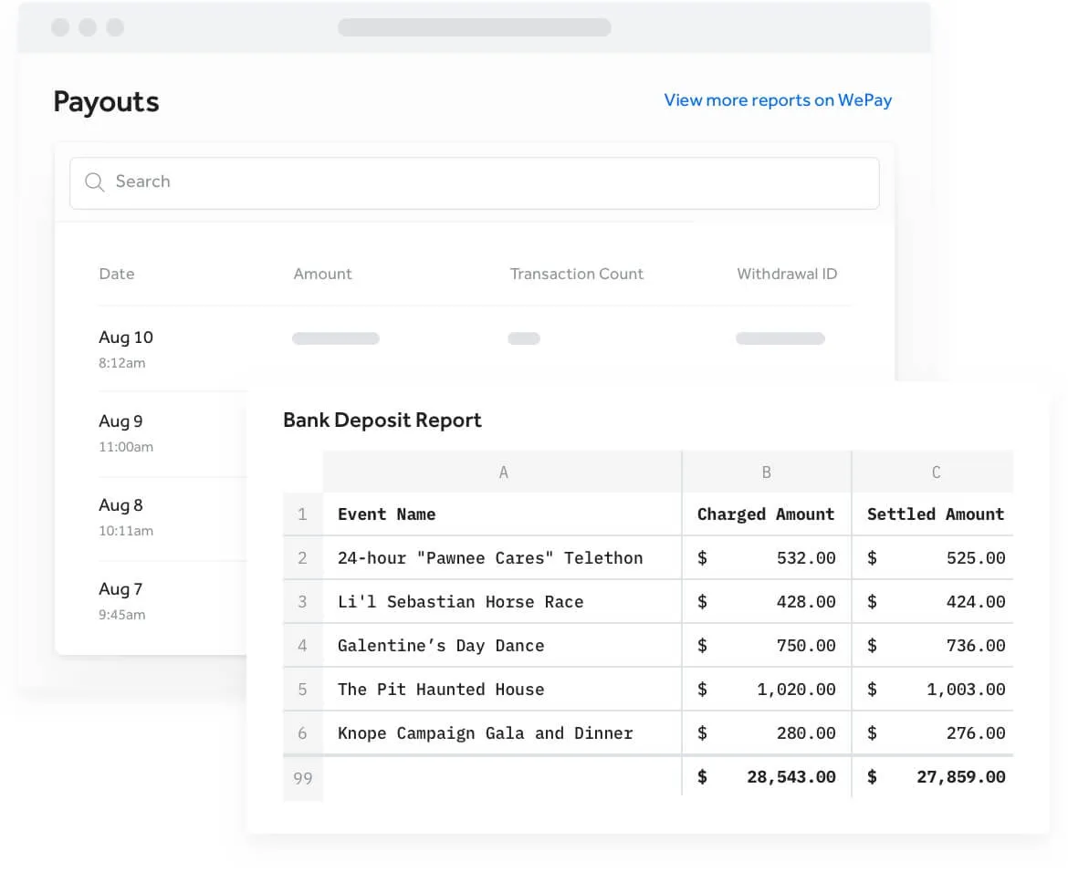 event ticketing reporting for accountants