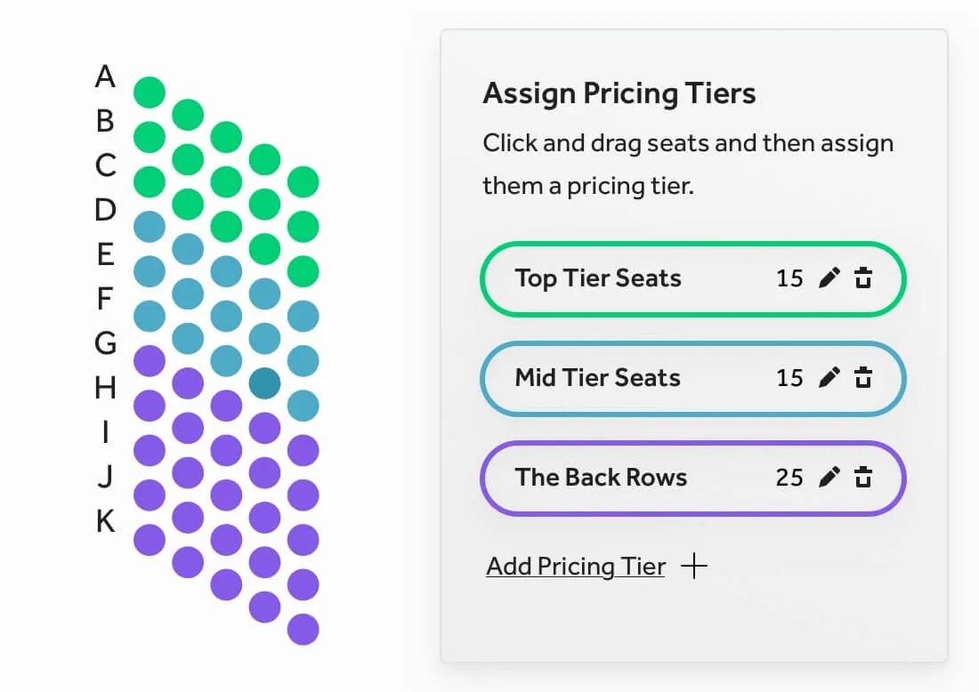 Flexible pricing tiers and customized ticket selling order