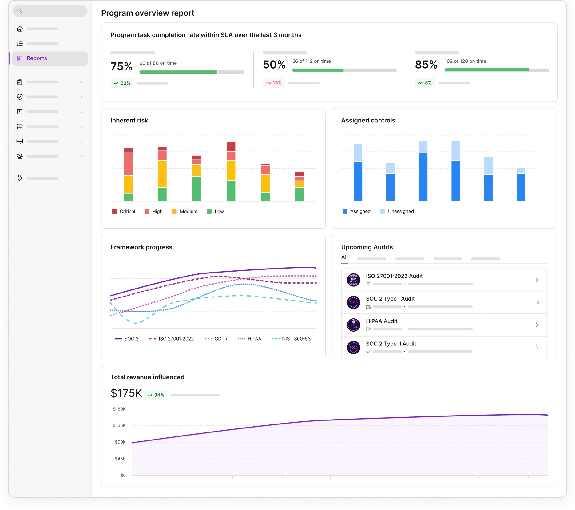 Vanta Product UI