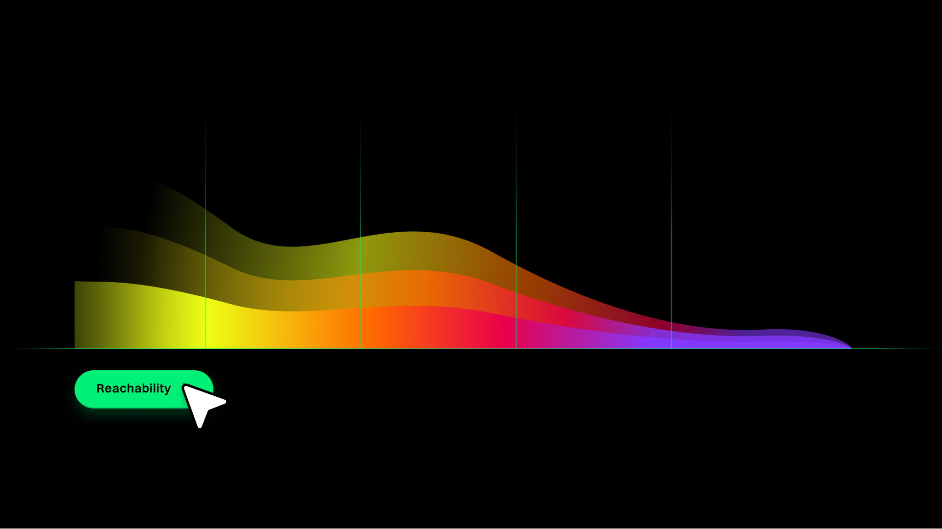 5 Types of Reachability Analysis (and Which is Right for You)