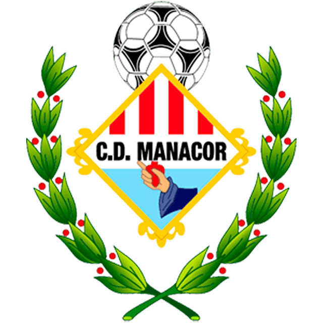 Manacor