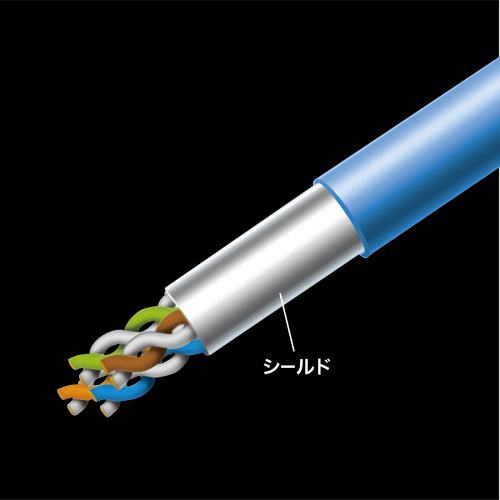 KB-SL5STPS-10BL / カテゴリ5eSTP LANケーブル（スリム、やわらか、ツメ折れ防止コネクタ、10m・ブルー）