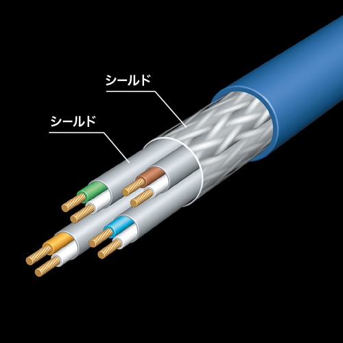 KB-SL7YS-005BL / カテゴリ7LANケーブル（スリム、やわらか、ツメ折れ防止コネクタ、0.5m・ブルー）