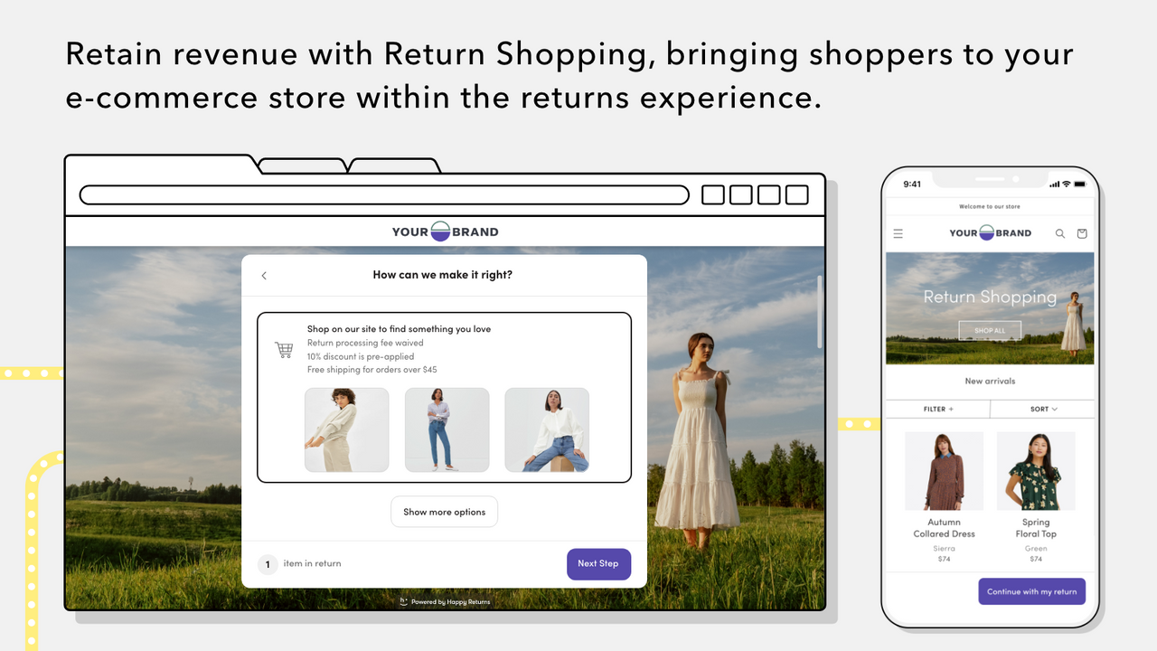 incentivize shoppers to repurchase with Return Shopping