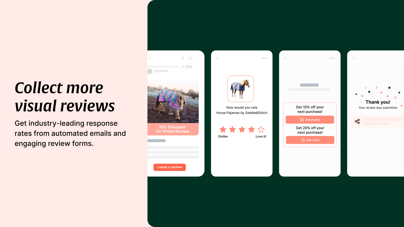 Collectez plus d'avis visuels avec des e-mails automatisés et un formulaire d'avis