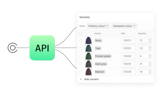 An API icon that leads a product inventory window