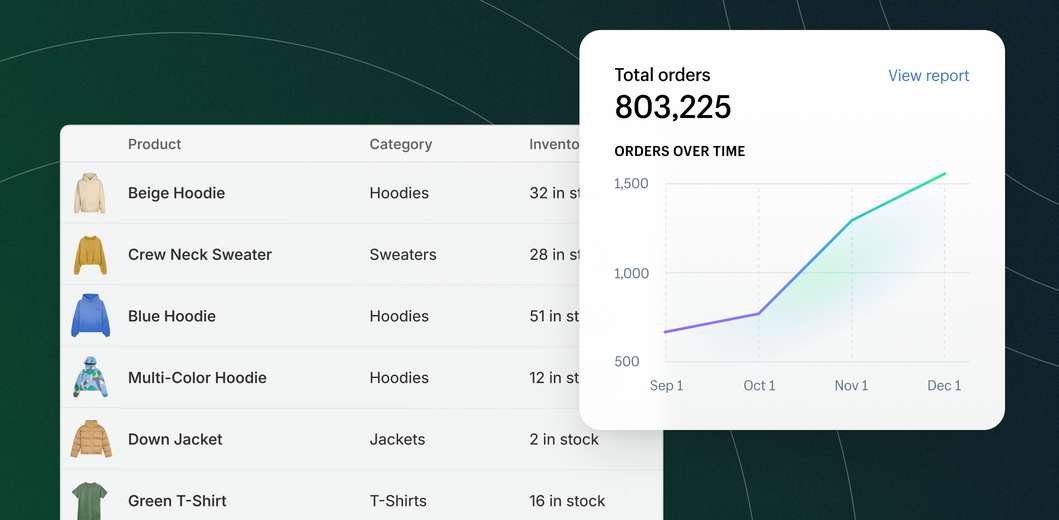 A product inventory list showing icons, names of clothes, category, and quantity. A rising line chart showing orders over time.