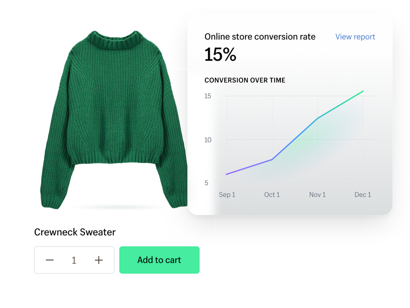 Green sweater in an add to cart tile. A line graph floats on the right showing online store conversion rate.