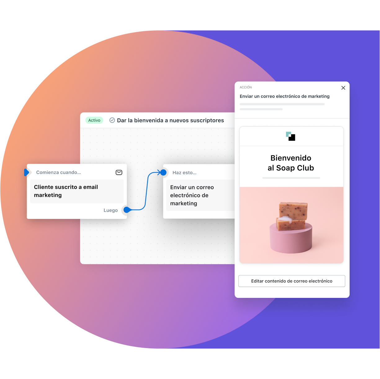 Una automatización de flujos de trabajo llamada Bienvenida a nuevos suscriptores muestra un activador en la parte izquierda para cuando un cliente se ha suscrito a email marketing. El activador está conectado por una flecha con una acción que está a la derecha, la cual es enviar un correo electrónico de marketing. En el fondo hay un correo electrónico de muestra de la empresa Soap Club.