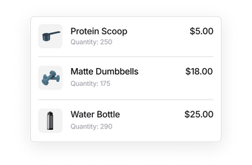 A table displaying inventory product information for a Shopify merchant, listing "Protein Scoop" at $5.00 with a quantity of 250, "Matte Dumbbells" at $18.00 with a quantity of 175, and "Water Bottle" at $25.00 with a quantity of 290.