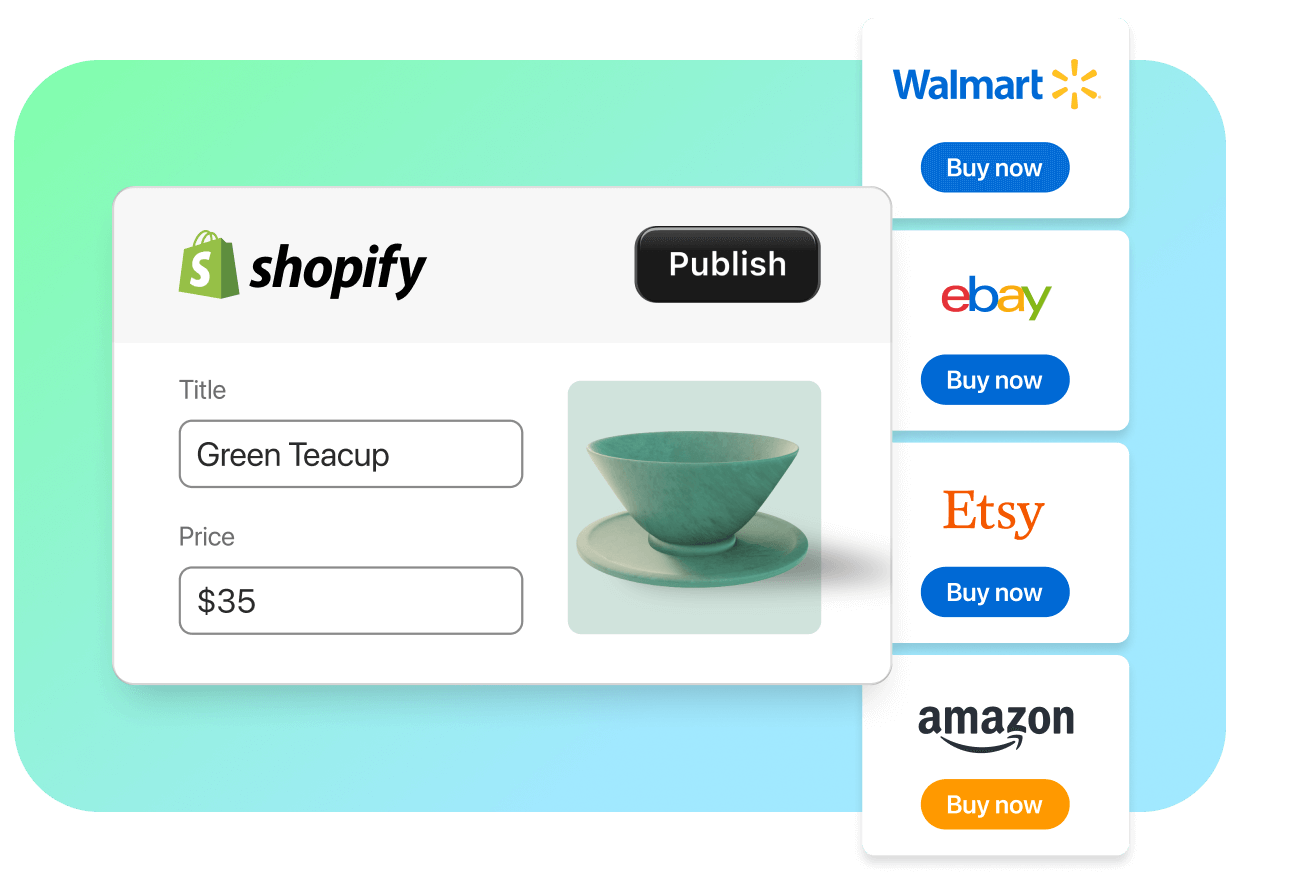 Görselde bir Shopify mağazasını Amazon, Walmart, eBay ve Etsy gibi birden fazla online pazar yerine bağlama özelliğini gösteren bir diyagram gösterilmektedir.